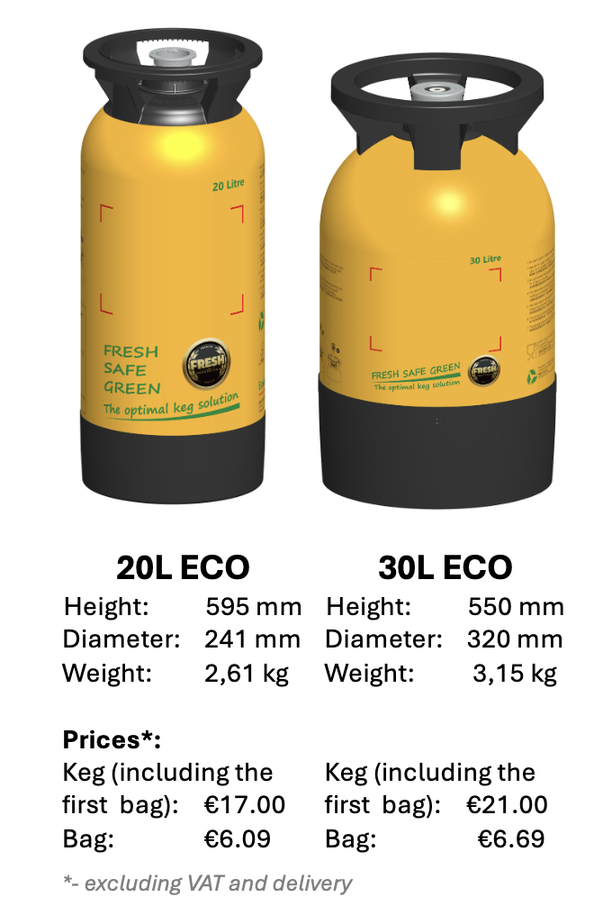 GPROKEG ECO Series reusable plastic keg